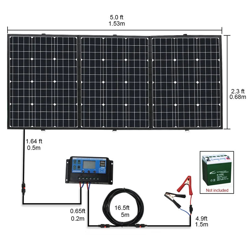 [B2B Sample Order] Foldable Monocrystalline Solar Panel Kit (120W-400W) 18V Output | Custom Logo & Free Mockup