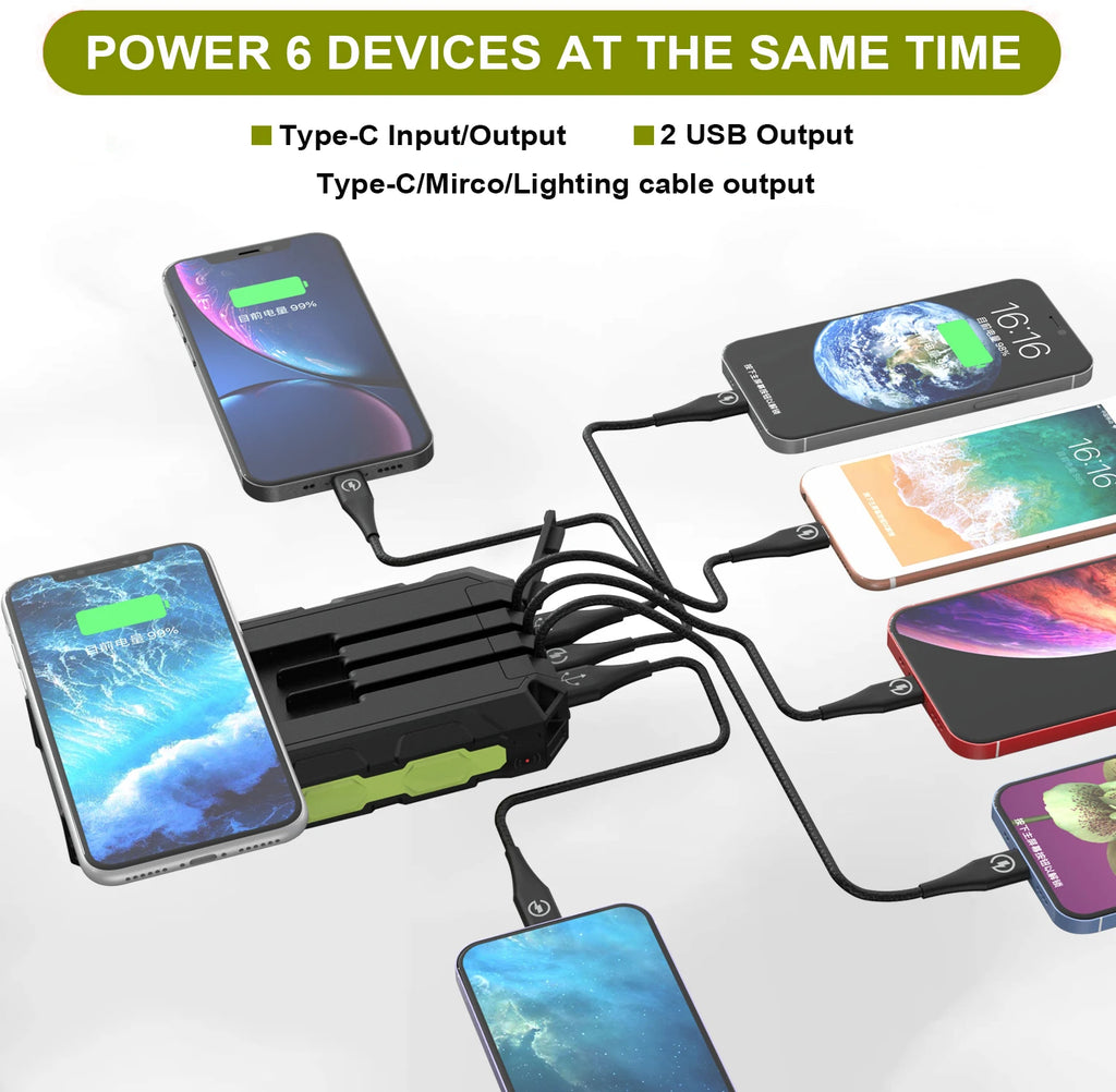 [B2B Sample Order] 30000mAh Waterproof Solar Power Bank with Built-in 3 Cables & 8-LED Floodlight | Custom Logo & Free Mockup
