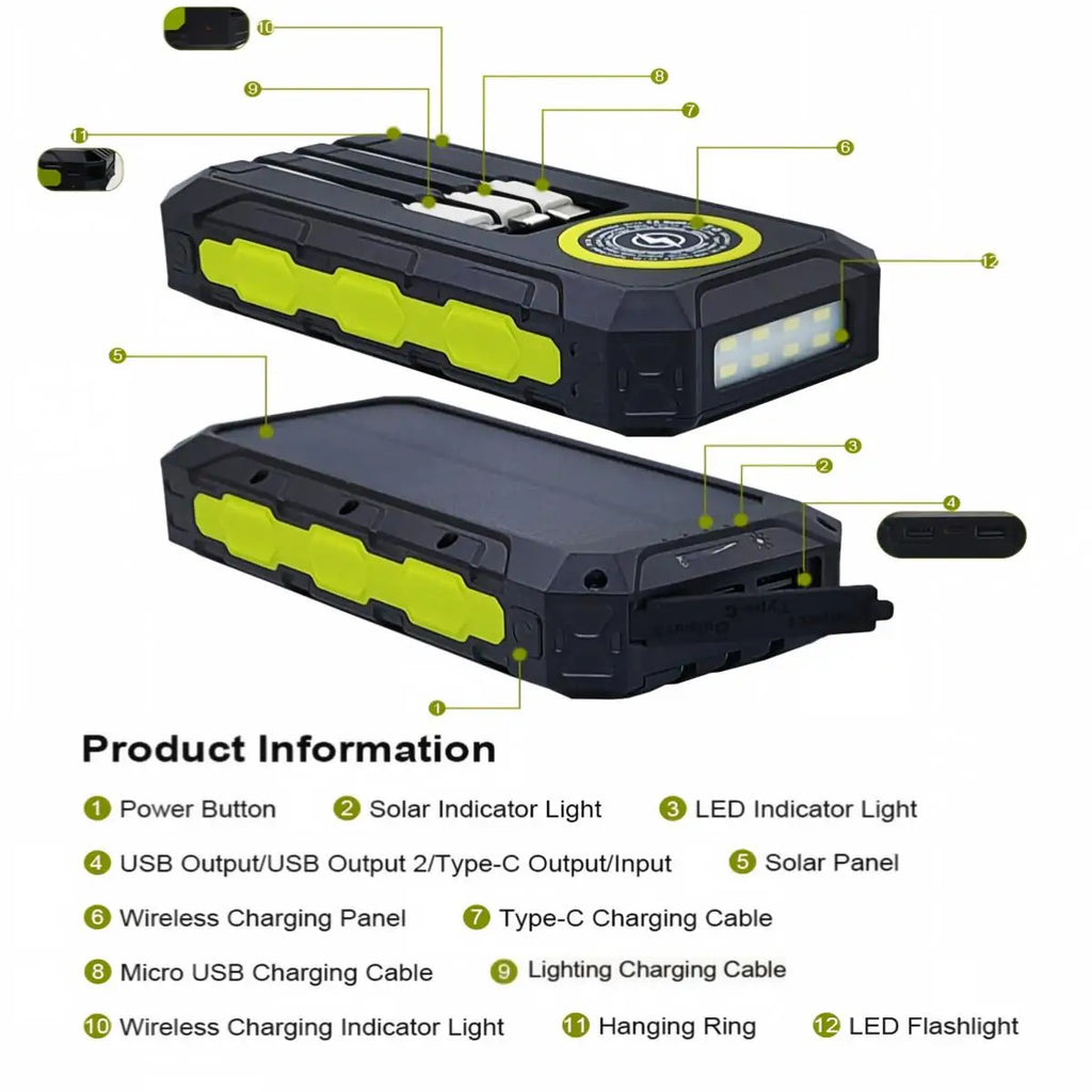 [B2B Sample Order] 30000mAh Solar Power Bank with Built-in 3 Cables (IEC 62133 / 8-LED Floodlight) | Custom Logo & Free Mockup