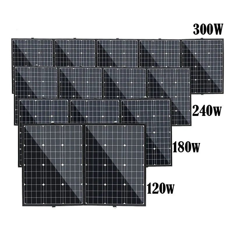 [B2B Sample Order] Foldable Monocrystalline Solar Panel Kit (120W-400W) 18V Output | Custom Logo & Free Mockup