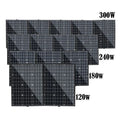 [B2B Sample Order] Foldable Monocrystalline Solar Panel Kit (120W-400W) 18V Output | Custom Logo & Free Mockup