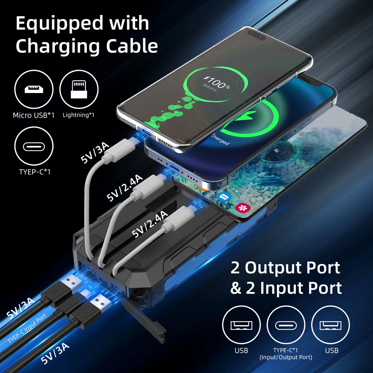 [B2B Sample Order] 30000mAh Solar Power Bank with Built-in Cables (20W / 15W Wireless) | Custom Logo & Free Mockup