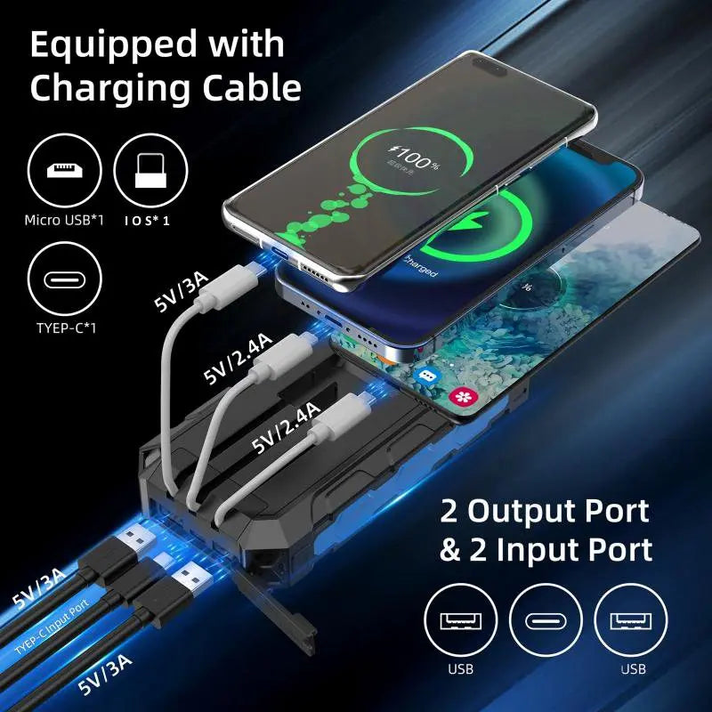 [B2B Sample Order] 30000mAh Waterproof Solar Power Bank with Built-in Cables & Wireless Charging | Custom Logo & Free Mockup