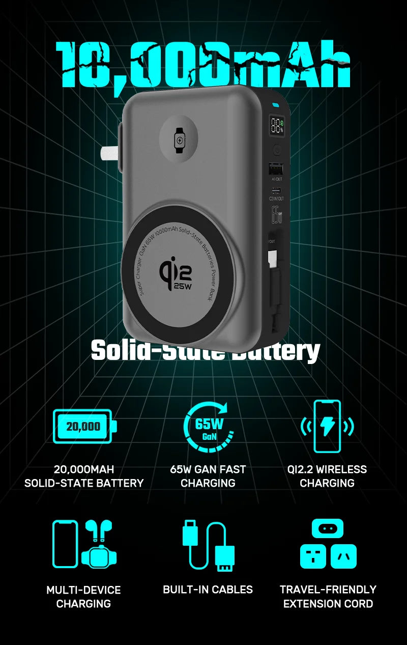 [B2B Sample Order] 3-in-1 GaN 65W Fast Charger & Power Bank (10000mAh Semi-Solid-State / Qi2.2 25W Wireless) | Custom Logo & Free Mockup