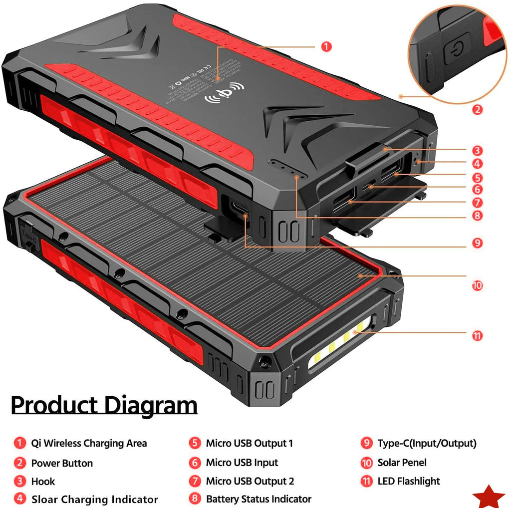 [B2B Sample Order] 20000mAh Waterproof Wireless Solar Power Bank with LED Flashlight | Custom Logo & Free Mockup