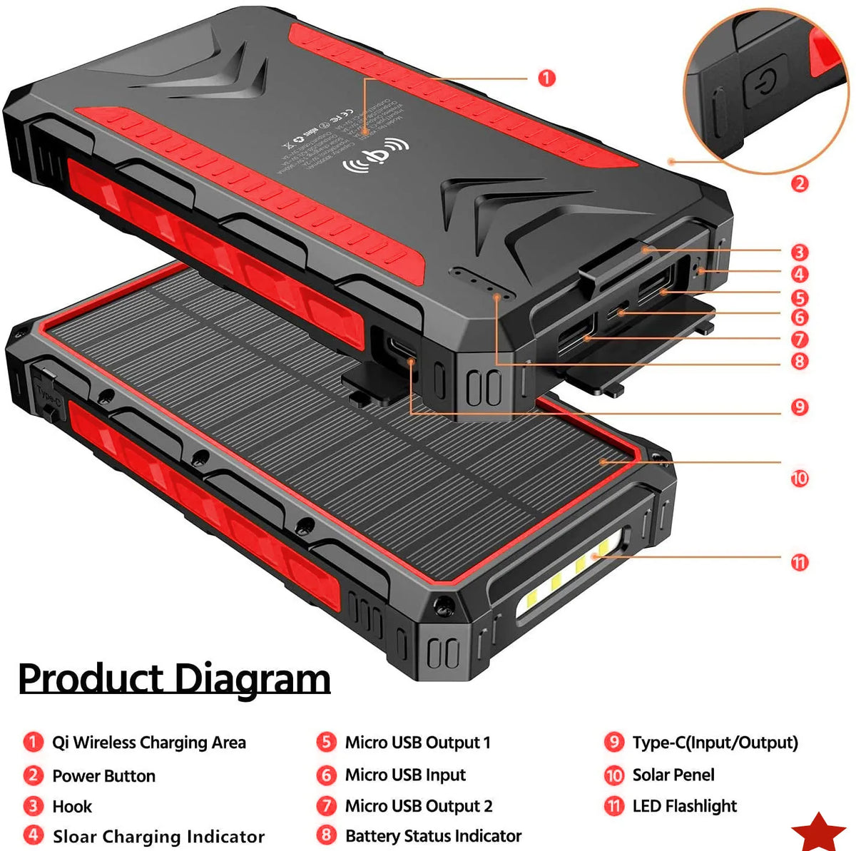 [B2B Sample Order] 20000mAh Waterproof Wireless Solar Power Bank with LED Flashlight | Custom Logo & Free Mockup