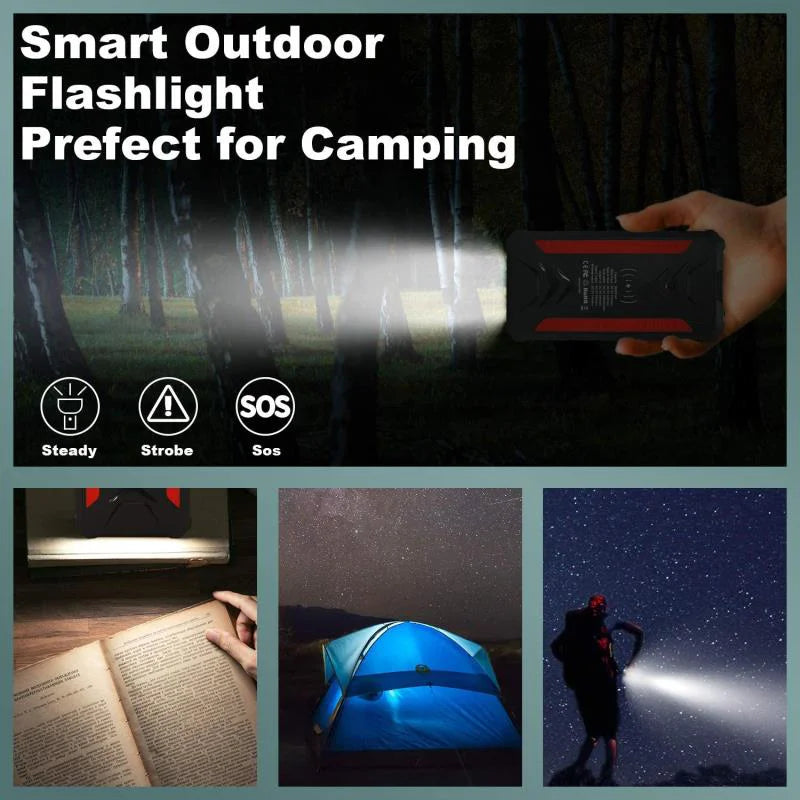 [B2B Sample Order] 36000mAh Waterproof Wireless Solar Power Bank with Quad LED Flashlight | Custom Logo & Free Mockup