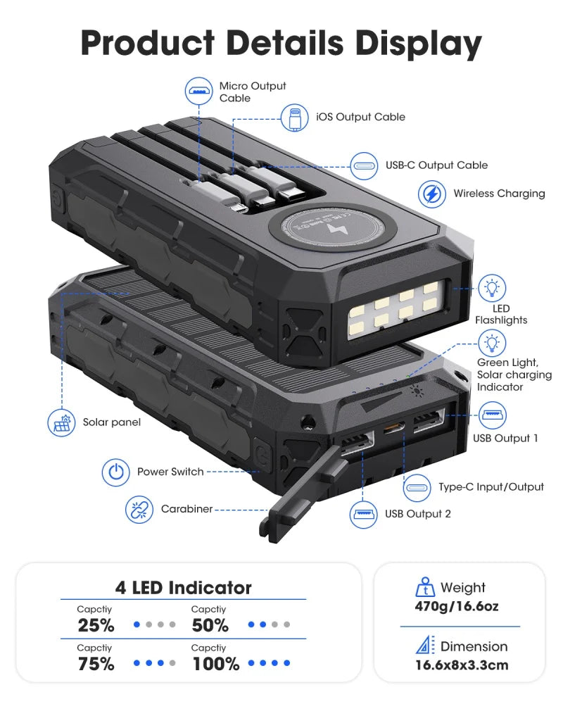 [B2B Sample Order] 30000mAh Portable Solar Charger with Built-in Cables & Dual USB (20W / Wireless) | Custom Logo & Free Mockup
