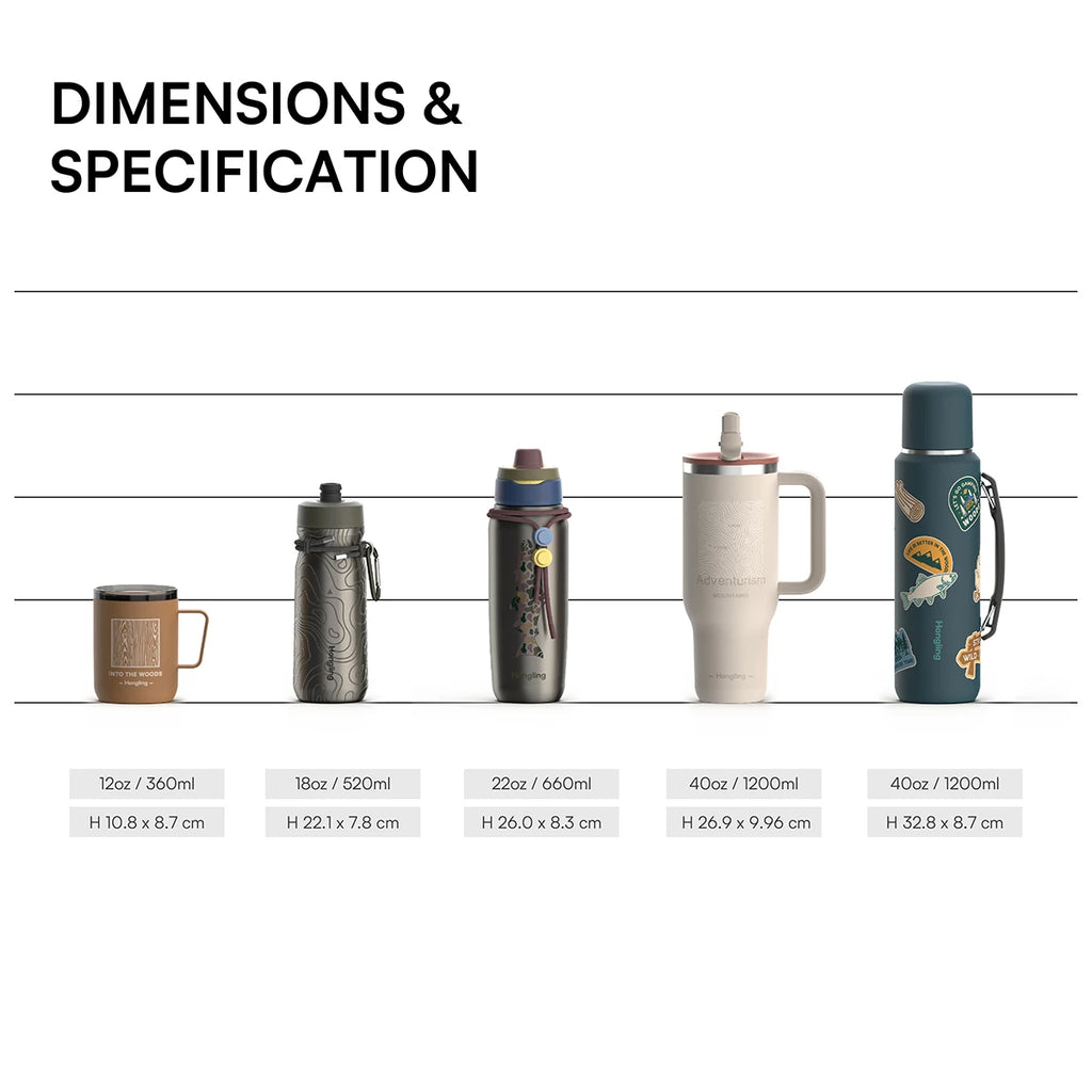 [B2B Sample Order] 100% Leakproof Double Wall Stainless Steel Vacuum Insulated Water Bottle Gift Set (420ml) | Custom Logo