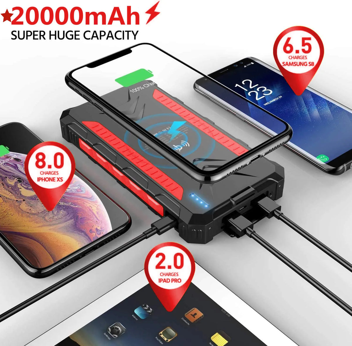 [B2B Sample Order] 20000mAh Waterproof Wireless Solar Power Bank with LED Flashlight | Custom Logo & Free Mockup