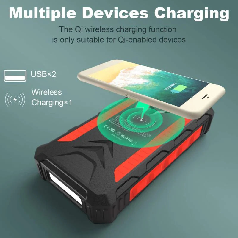 [B2B Sample Order] 36000mAh High Capacity Solar Wireless Power Bank with 4 USB Outputs & LED Flashlight | Custom Logo & Free Mockup