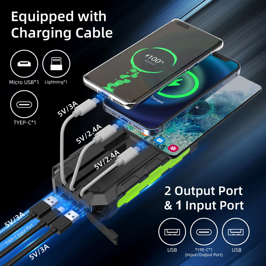 [B2B Sample Order] 30000mAh Solar Power Bank with Built-in 3 Cables (IEC 62133 / 8-LED Floodlight) | Custom Logo & Free Mockup