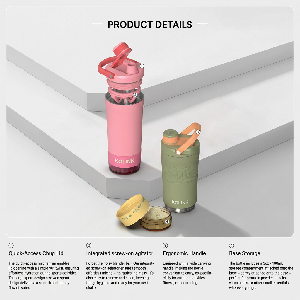 KOLINK Product Details Poster